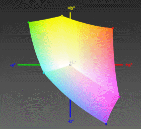 sRGB 3D